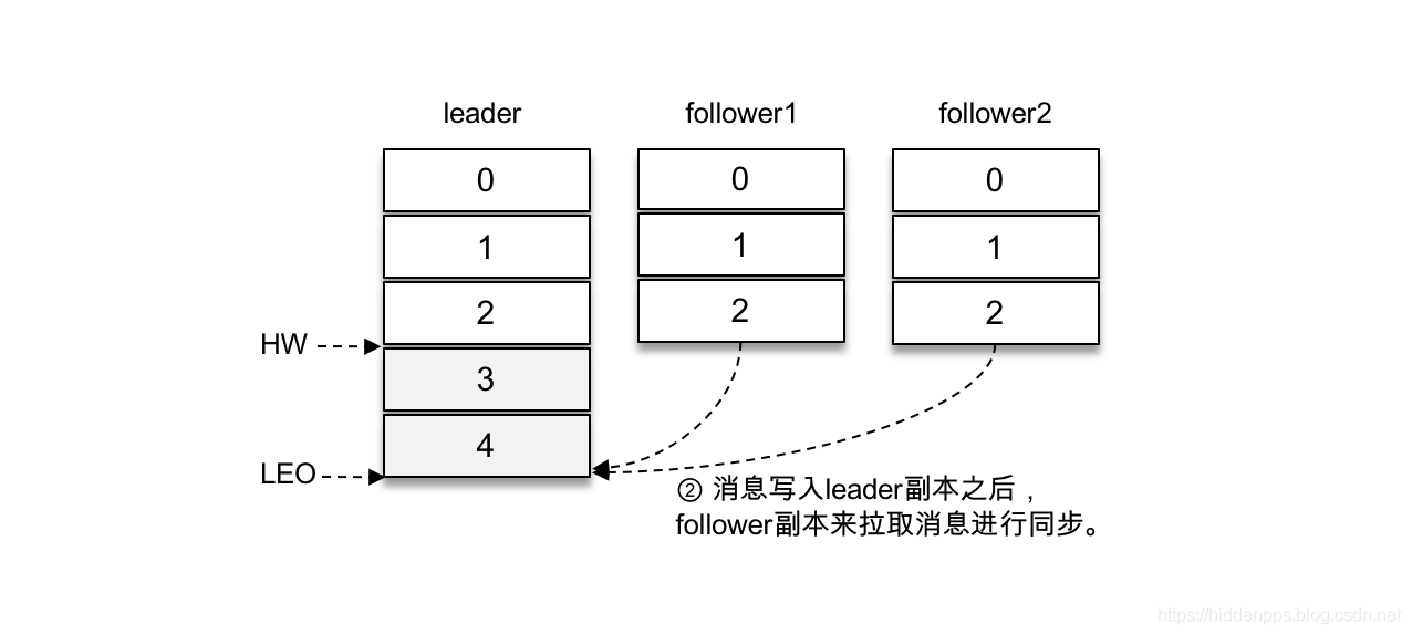 ここに画像の説明を挿入