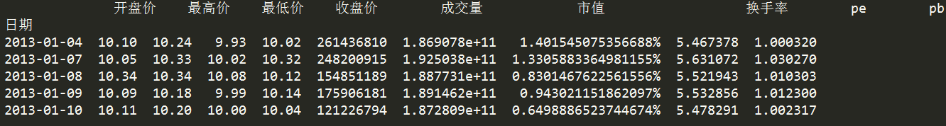 Python3对股票数据进行分析