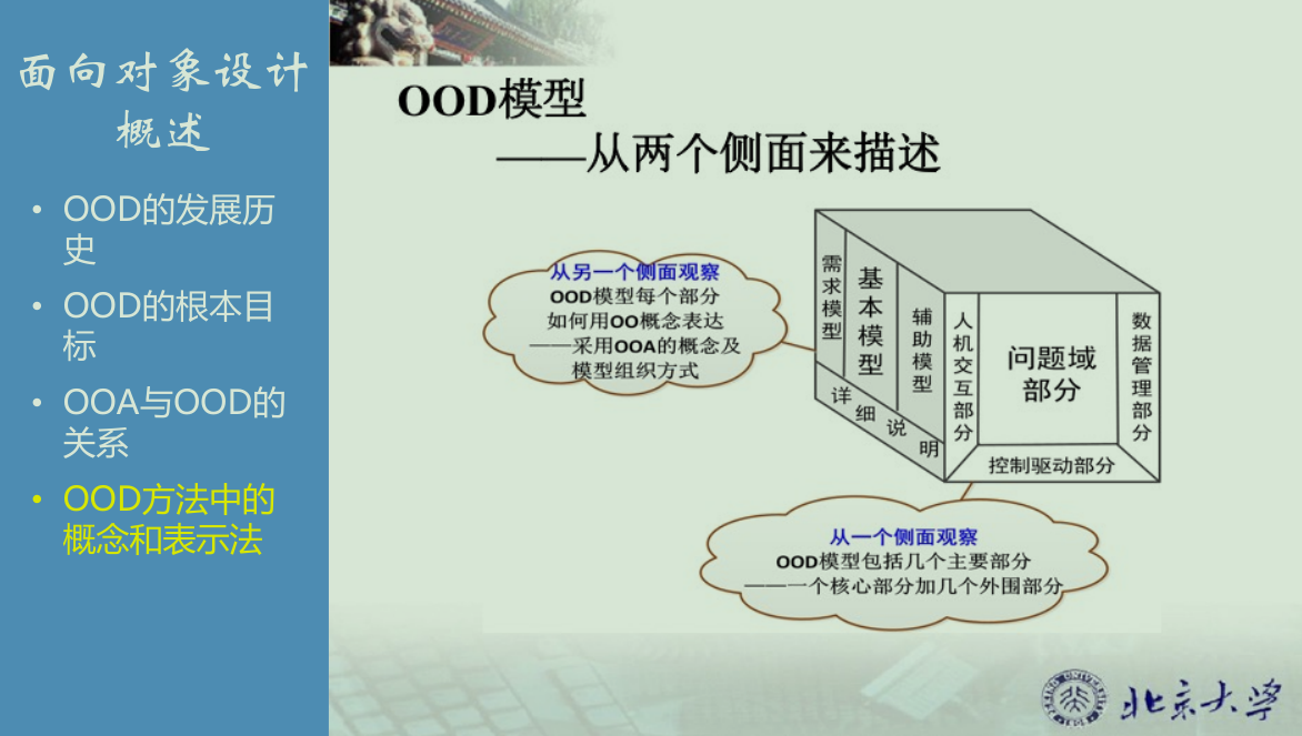 夜光带你走进软件工程（十七）