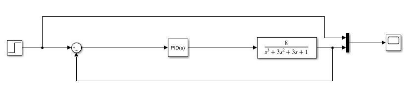 模糊pid控制算法matlab_matlab模糊控制器