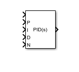 模糊pid控制算法matlab_matlab模糊控制器