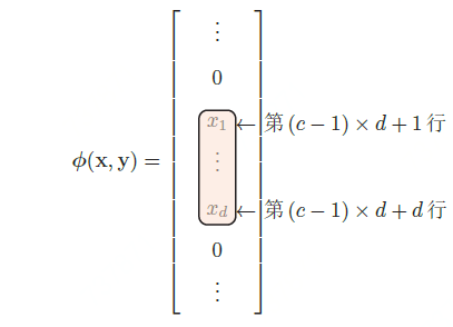 y为第c维为1的one-hot向量