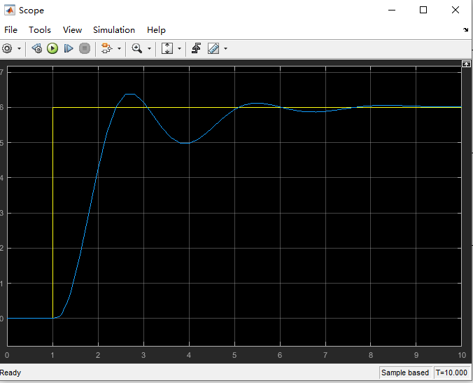 模糊pid控制算法matlab_matlab模糊控制器