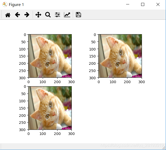 pyplot笔记之显示多幅图片_pyplotlib 显示多张图片-CSDN博客