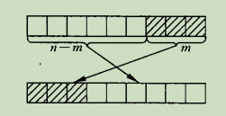 具体步骤图