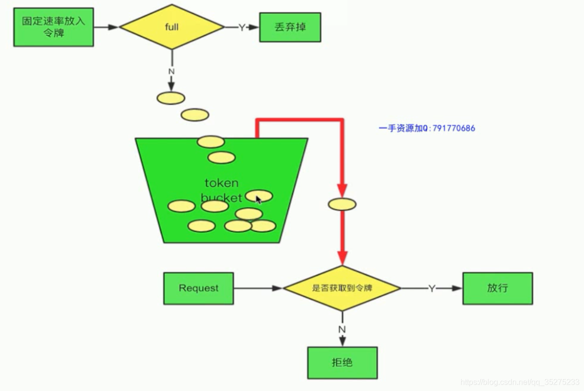 此处输入图片的描述