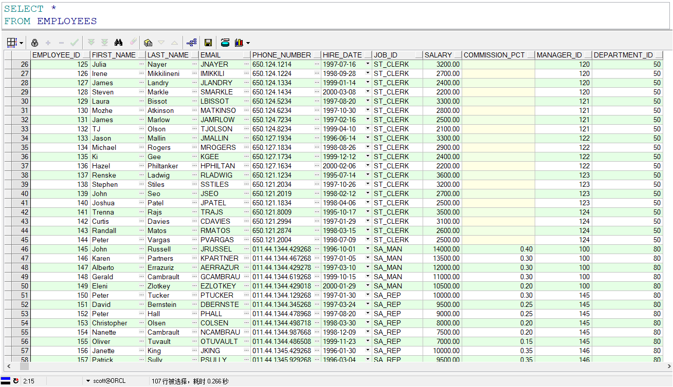 Oracle分组函数 T13533331461的博客 Csdn博客