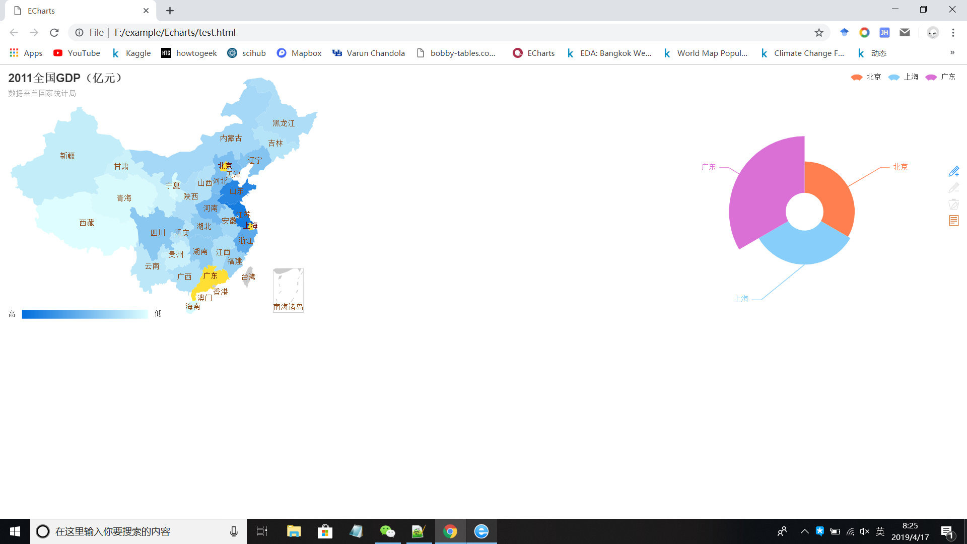 echarts2的使用繪製中國地圖