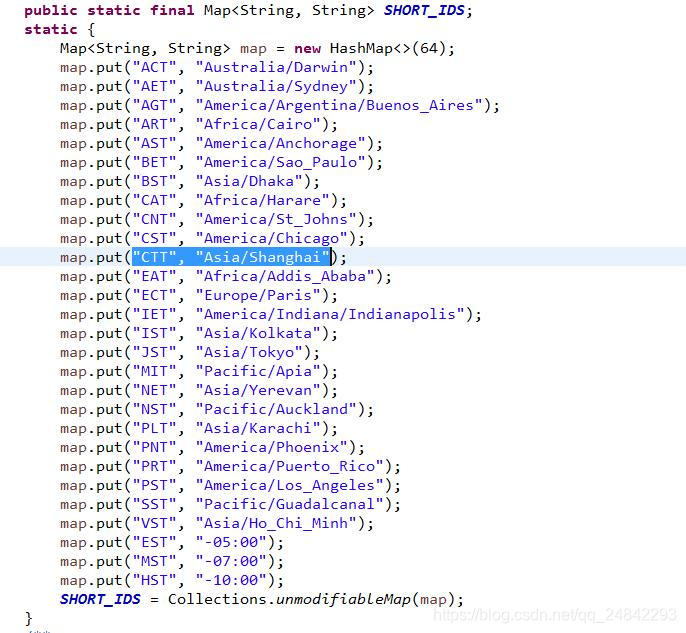 Cómo usar la Fecha de Formateado / Resuelto de LocalDateTime en Java 8 ...