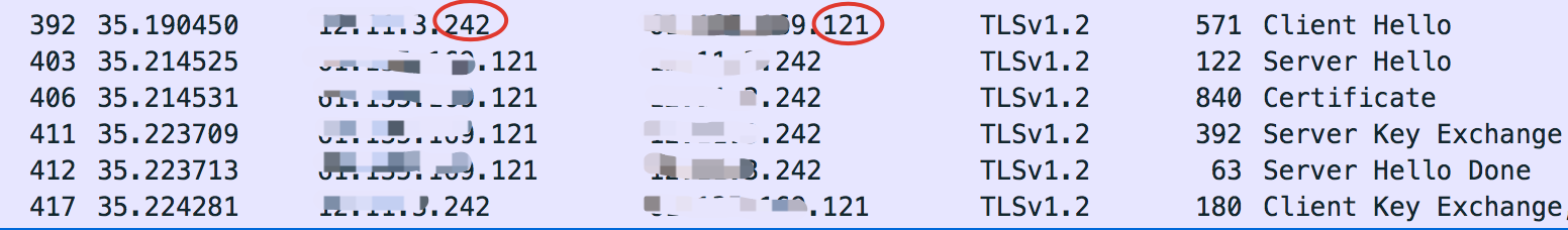 SSL握手过程图解-CSDN博客