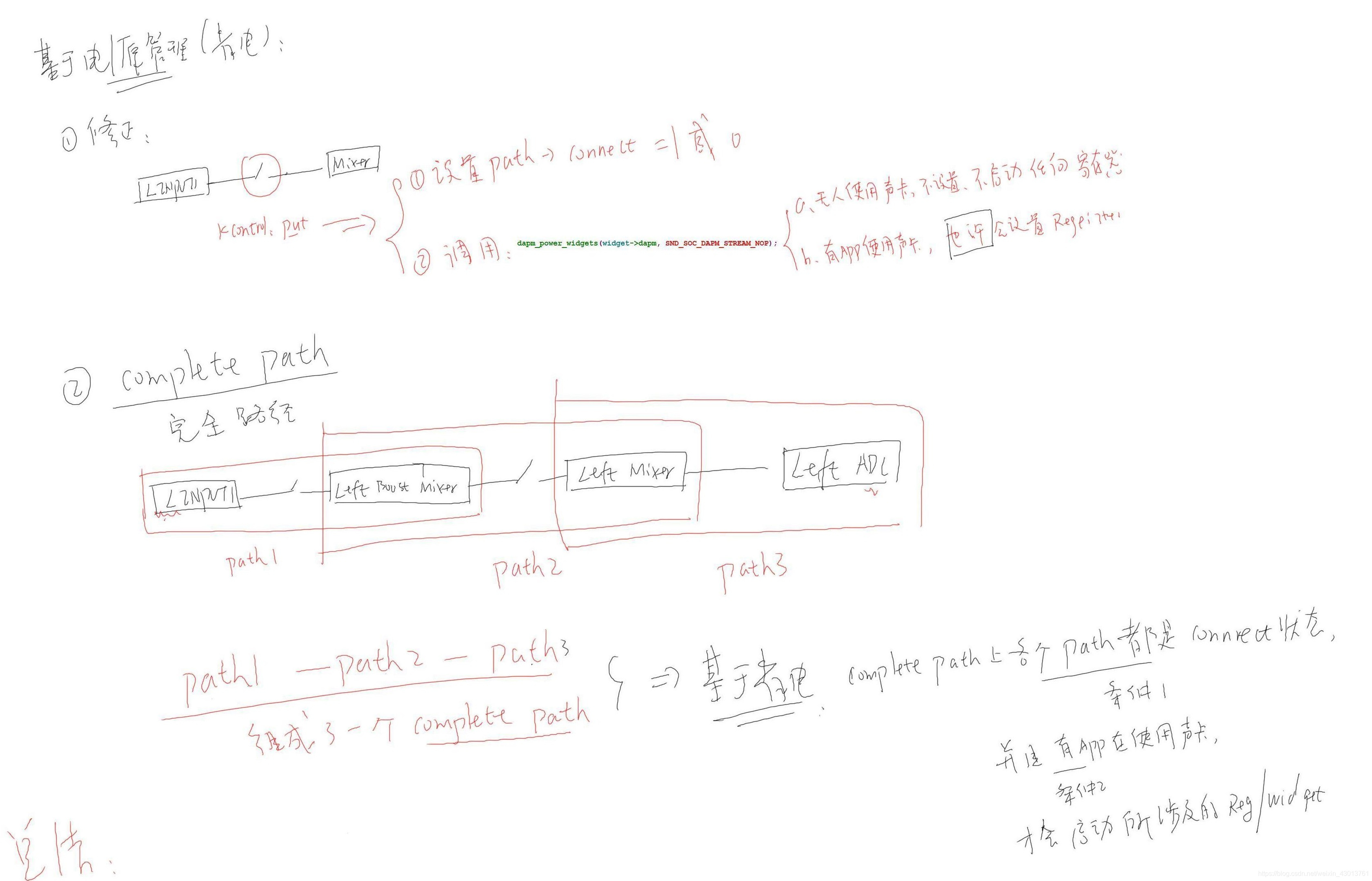 08.音频系统:第003课_Linux音频驱动程序:第005节_DAPM_widget_route_path