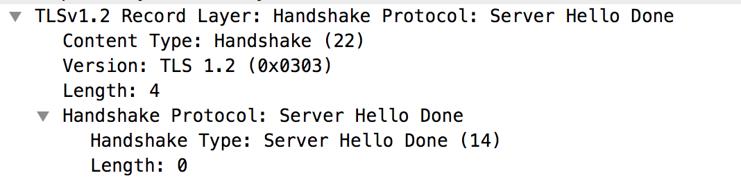 SSL握手过程图解-CSDN博客