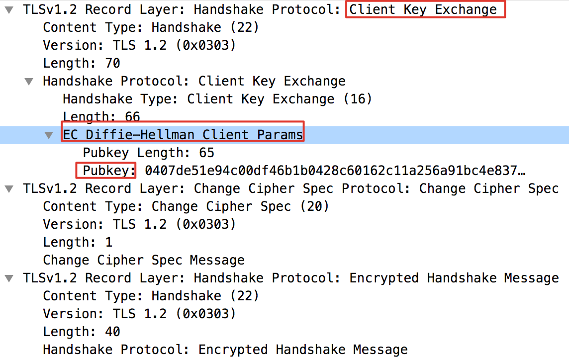 SSL握手过程图解-CSDN博客