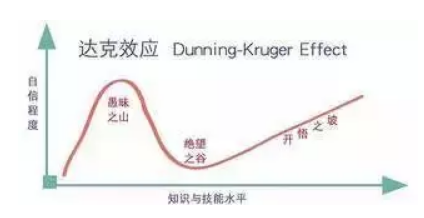 在阿里做了五年技术主管，我有话想说