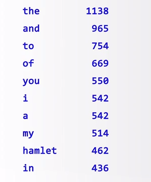 Python中sorted()与列表内置方法list.sort()_sorted 形参列表-CSDN博客