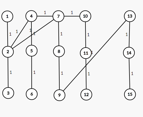 C++学习笔记：图论——拆点详解