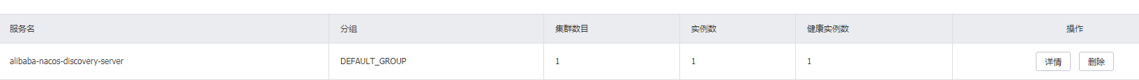 [nacos注册l列表图]