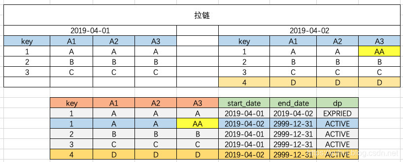 ここに画像を挿入説明