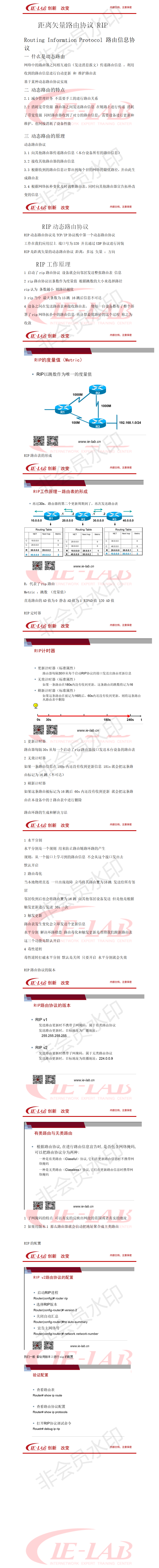 CCNA 路由 第十节 距离矢量路由协议RIP-ielab