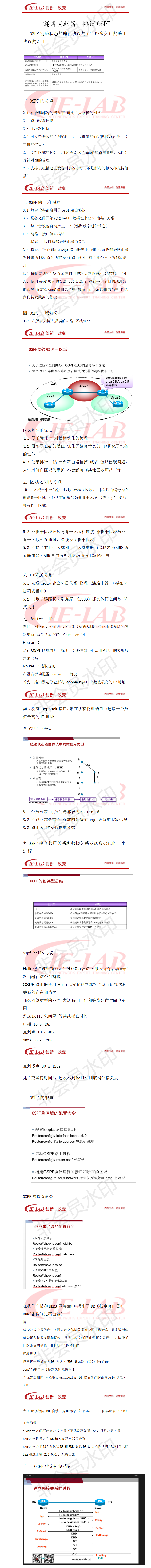 CCNA 路由 第十一节 链路状态路由协议 OSPF-ielab