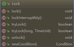 Lock中的方法