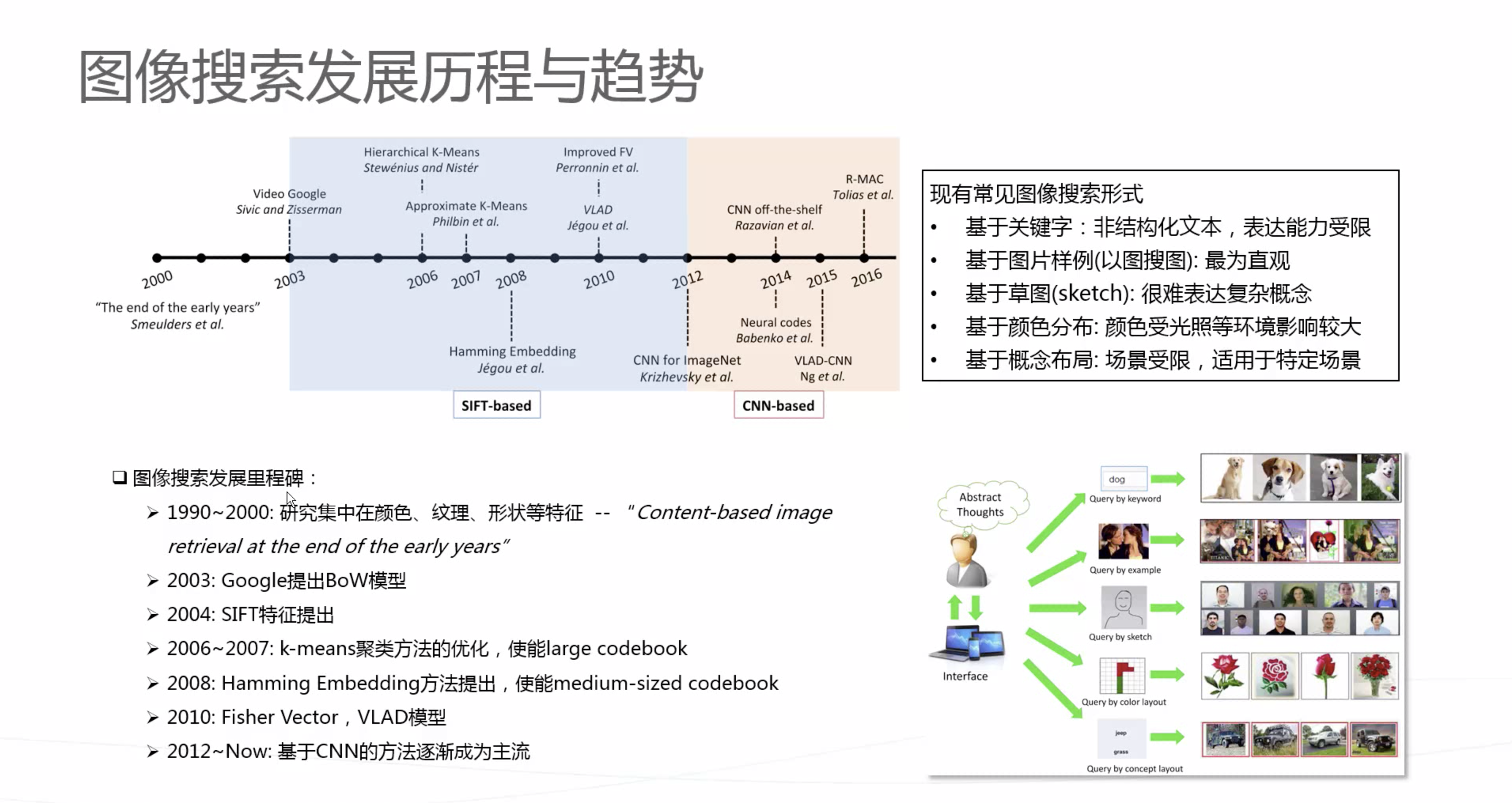 图想搜索引擎图片