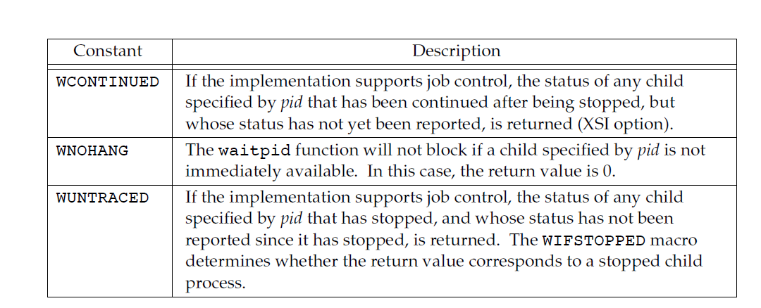 函数wait和waitpid（UNIX环境高级编程笔记）