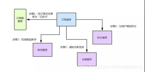 ここに画像の説明を挿入