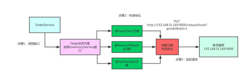 ここに画像の説明を挿入