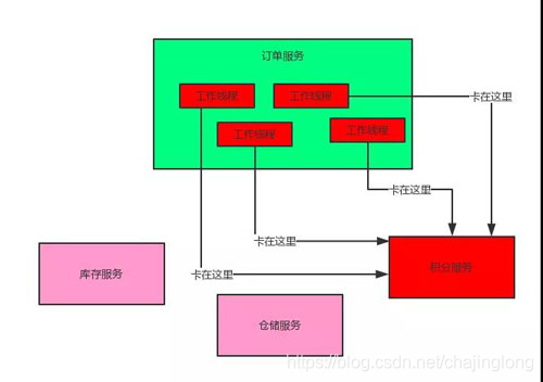 ここに画像の説明を挿入