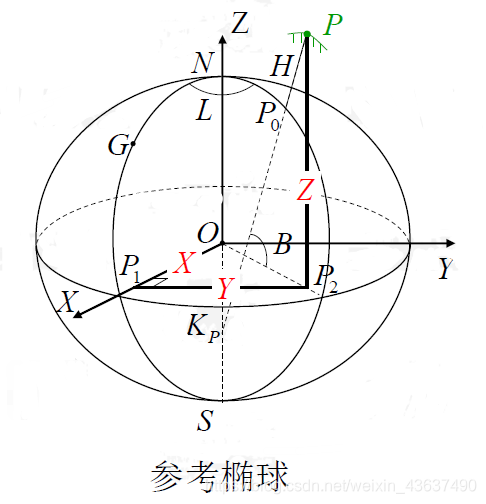 ここに画像の説明を挿入