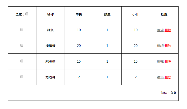 JS小案例:表格编辑简单版