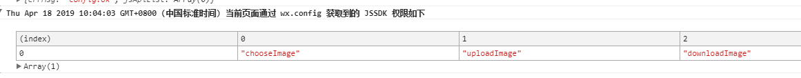 jssdk权限