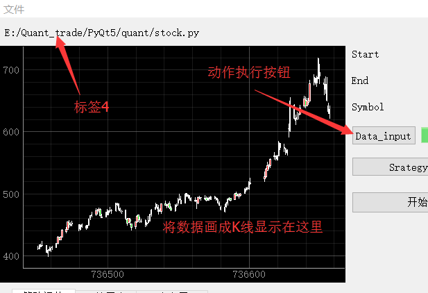 QDialog类||QFileDialog文件对话框（打开本地文件）结构及用法（股票数据K线展示案例）