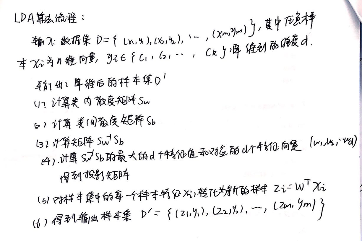 LDA算法原理及LDA与PCA的比较