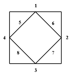 符合条件的9对(i, j)为：(1，6)，(1，7)，(1，8)，(2，6)，(2，7)，(2，8)，(3，6)，(3，7)，(3，8)。