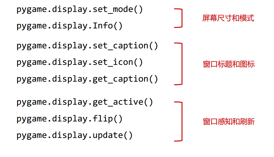 Python第三方库pygame学习笔记(一)_pygame库-CSDN博客