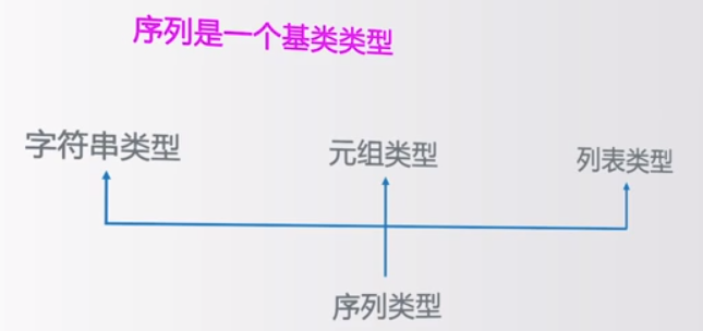 d46d598919dd6ec453ce178da8ea52c7.png