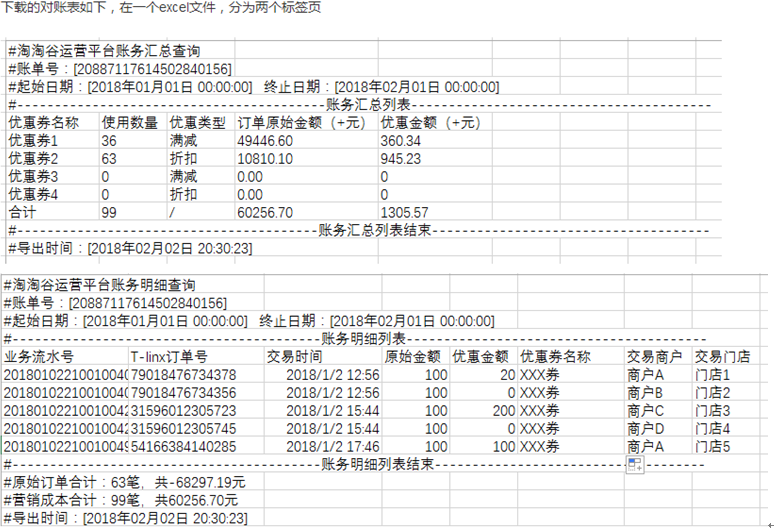 phpexcel导出自定义数据分页数据设置单元格宽合并单元格_老萝卜_的博客