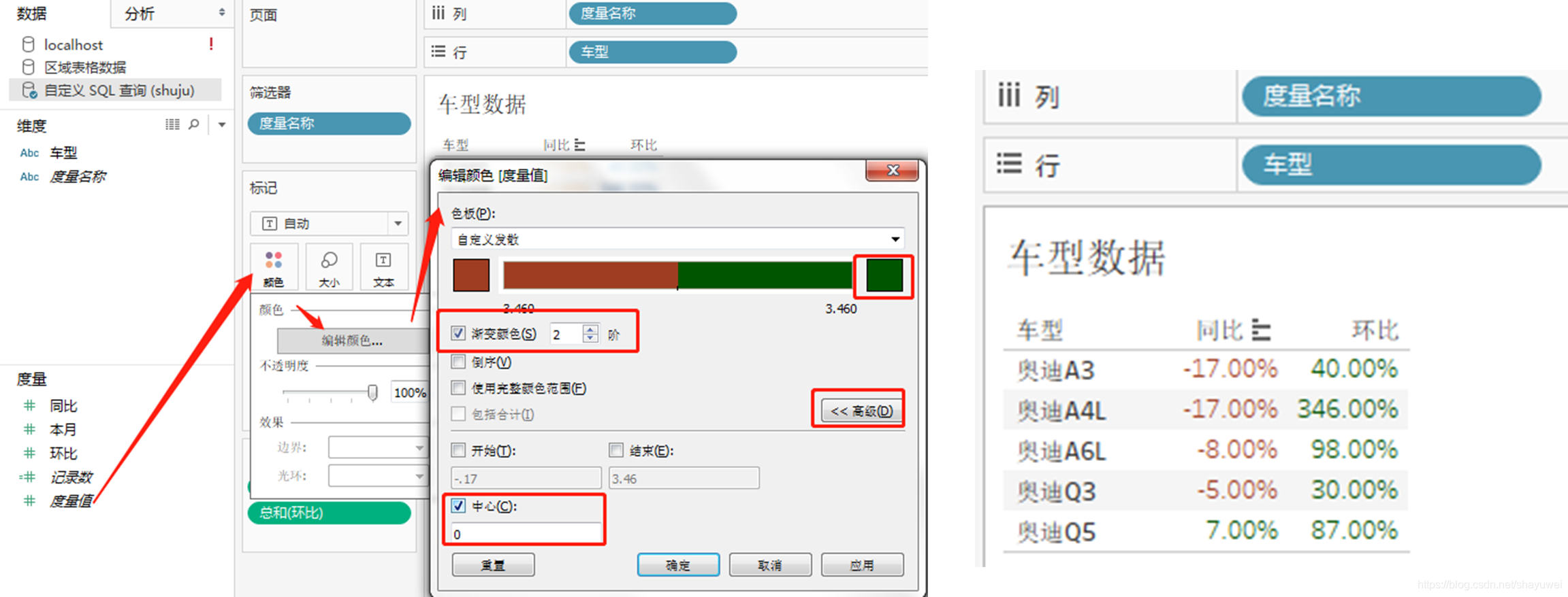 把“度量值”拖拽到“颜色”里,点击“颜色”,编辑“色彩”
