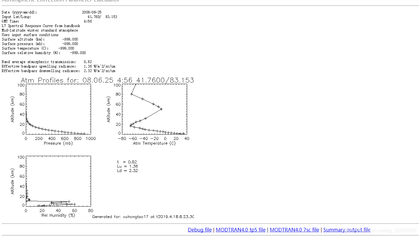 利用ENVI实现landsat 5地表温度反演