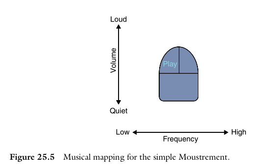 ���������ͼƬ����