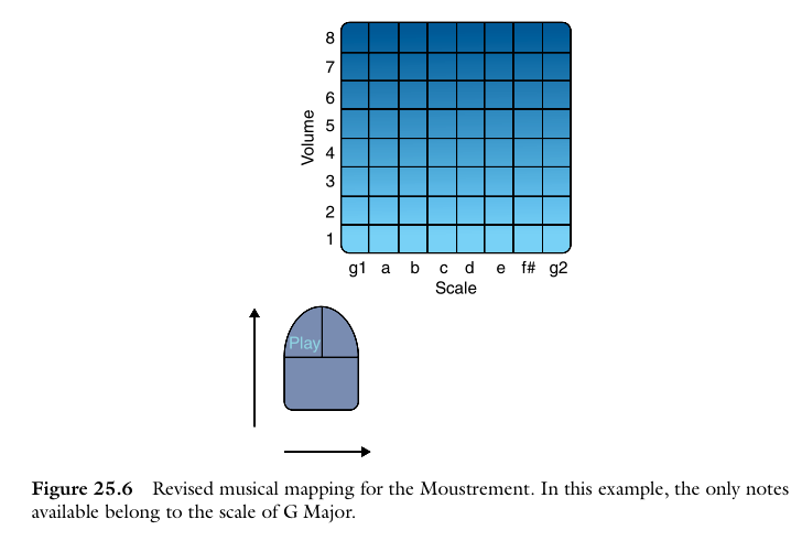 ���������ͼƬ����