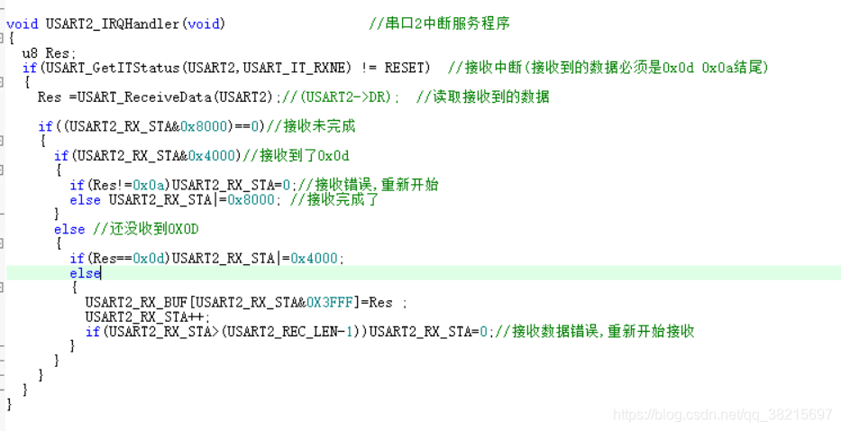 串口2中断