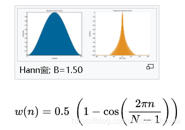 窗函数的