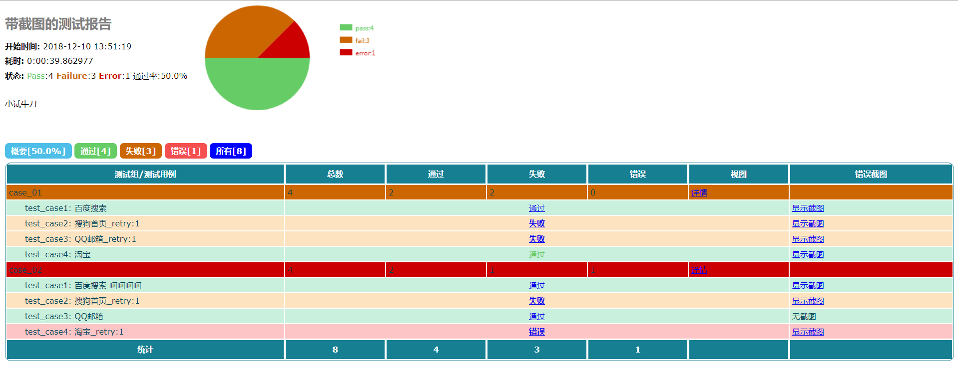 测试报告汉化错误日志