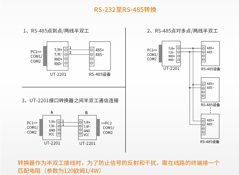 rs422接口定义图片