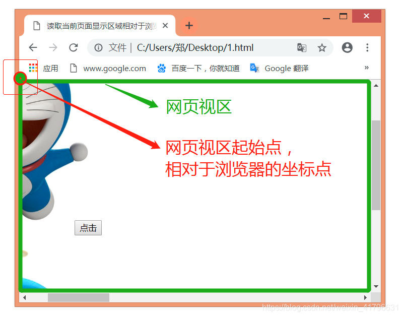 window.pageXOffset /pageYOffset 和scrollLeft、scrollTop 返回当前页面相对于窗口显示区左上角的坐标位置_window.pagexoffset和scrolltop-CSDN博客 window.pageXOffset /pageYOffset 和scrollLeft、scrollTop 返回当前页面相对于窗口显示区左上角的坐标位置_window.pagexoffset和scrolltop-CSDN博客