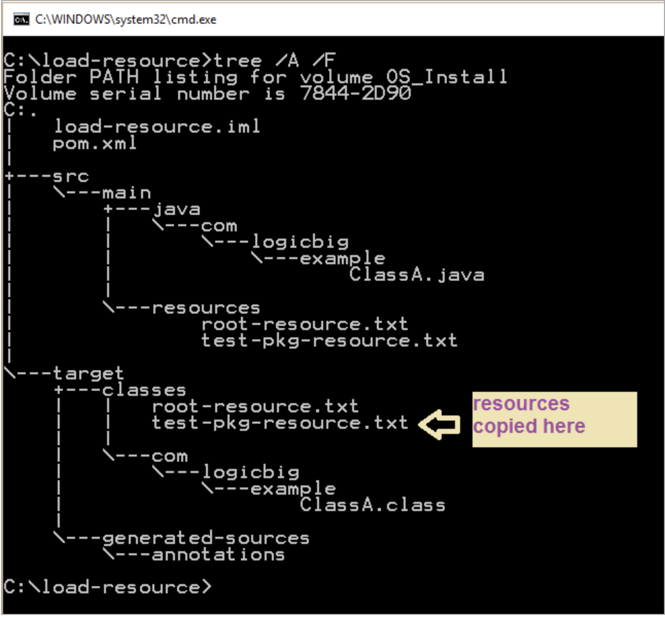 java classpath等于点_java classpath 目录_java 读取classpath