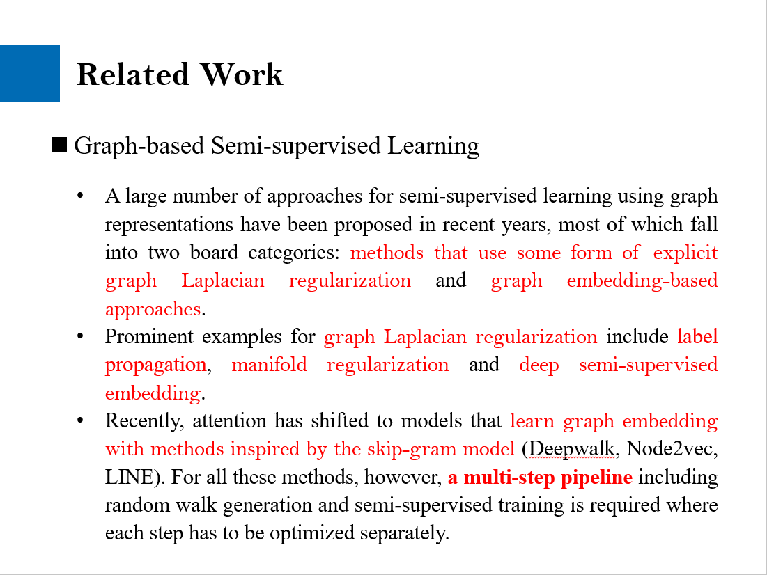 PPT：Semi-supervised Classification with Graph Convolutional Networks-CSDN博客